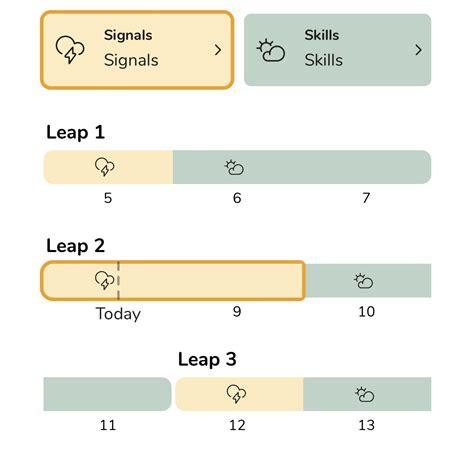 Discover Your Baby's Leaps in the First Year