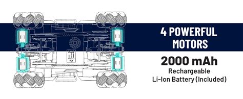 Mirana Watch Drifter 4WD 4x4 RC Car Toy for Kids - Gesture Remote & App ...