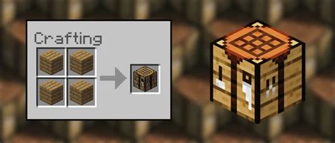 Image result for Minecraft Java Crafting