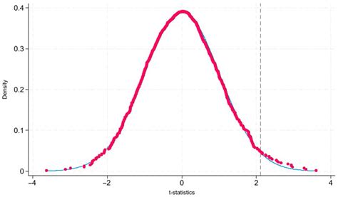 How Does Carbon Constraint Policy Uncertainty Affect the Corporate ...