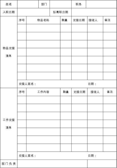 2018员工离职交接清单_word文档在线阅读与下载_免费文档