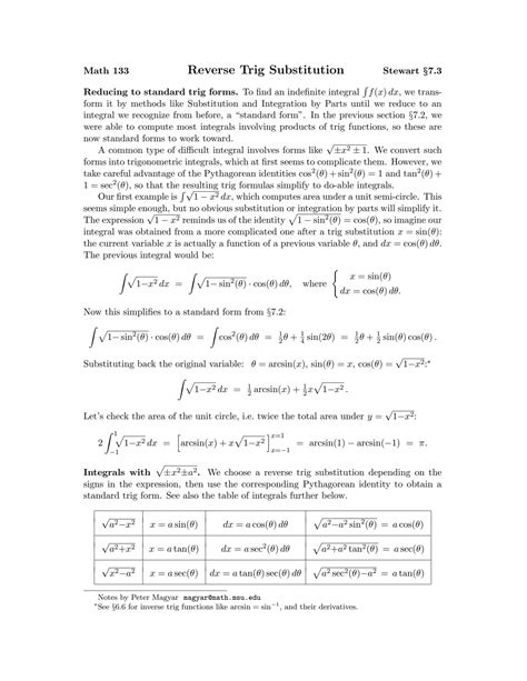 Image result for Trig Substitution Examples