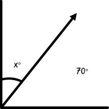 Image result for Complementary Angles Geometry