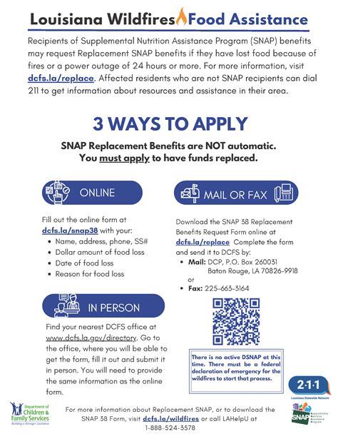 Louisiana Wildfires SNAP Assistance | United Way of Southwest Louisiana
