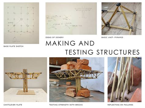 U21115 | CEPT - Portfolio