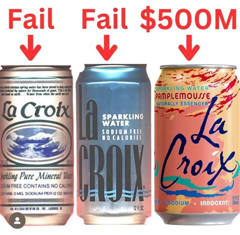 This redesign transformed LaCroix Water - but it contains a 🧠GENIUS ...