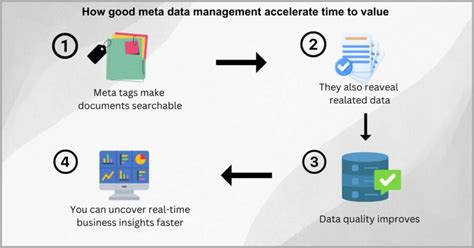 Image result for Handling Meta File Explained