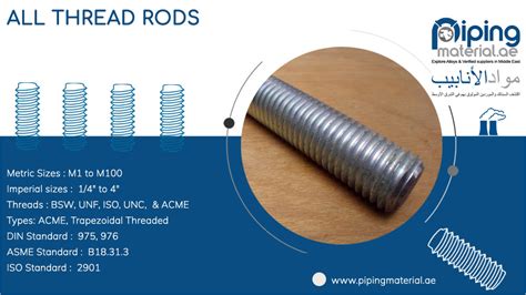 Image result for All Thread Rod Material