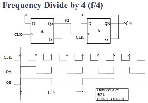 Pulse Encoder Signal شرح 的图像结果