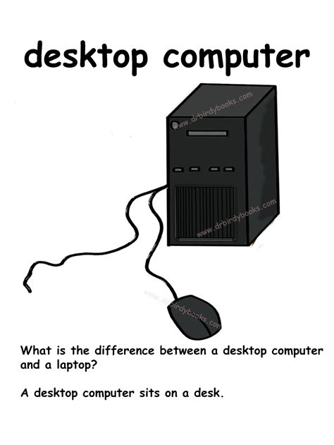 Computer Flashcard 的图像结果