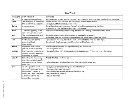 Image result for Word Time Lesson