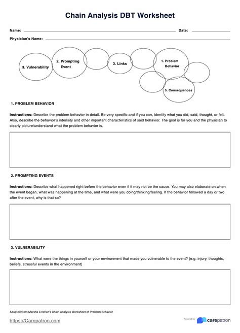 Chain Analysis Of Behavior