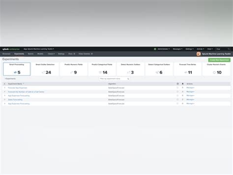 Image result for Splunk Machine Learning Toolkit