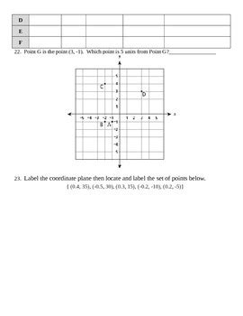 3rd Grade Module 6 Review 的图像结果