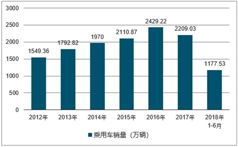 今晚油价上涨，加满一箱油多花5.5元-天下事-长沙晚报网