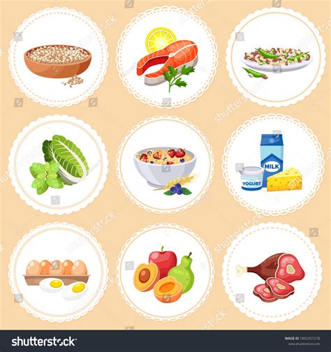 Algorithm and Recipe Stickers 的图像结果