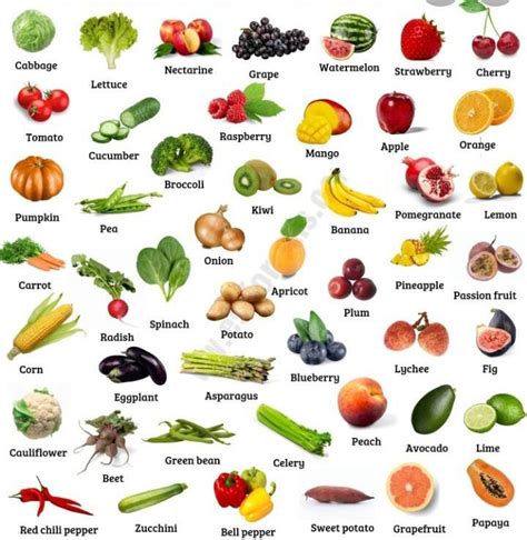 Make a list of vegetable and fruit we eat - Brainly.in