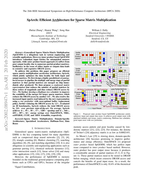 Image result for Sparse Matrix Multiplication