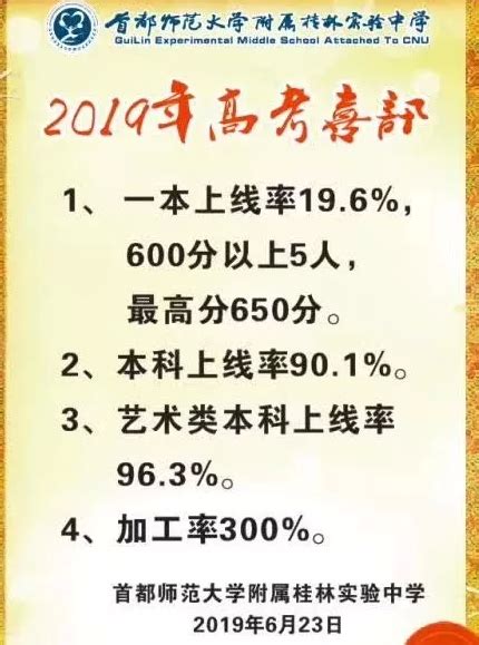 成绩单公布，桂林“吸金”第一_旅游_游客_同比