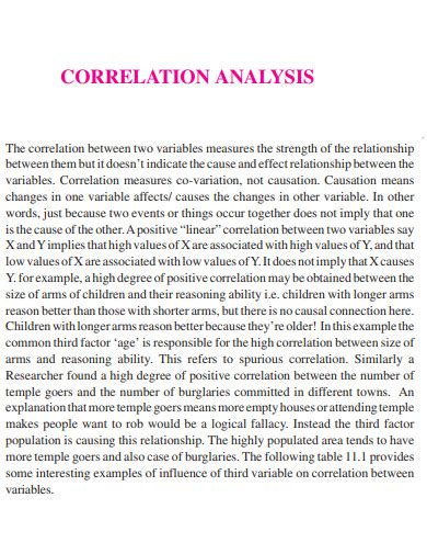 Image result for Correlation Research Examples