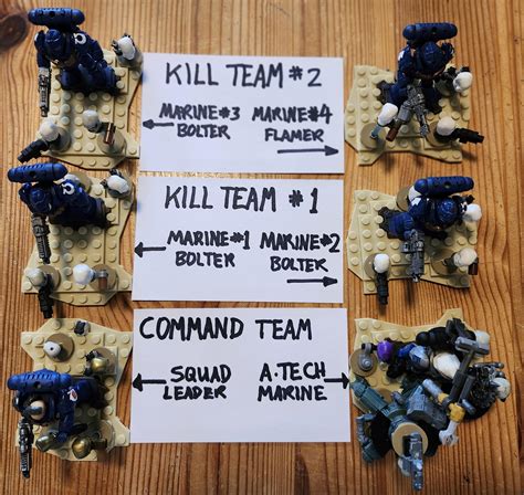 Space Marines, Marine Alpha team - Marine Alpha team - Gallery - DakkaDakka
