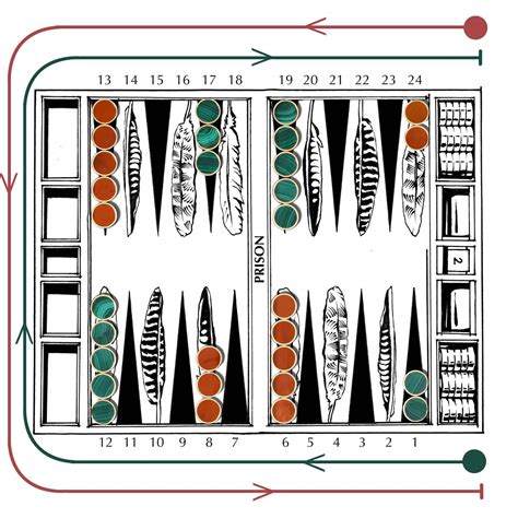How to Play Backgammon | Rules & Tips | Alexandra Llewellyn