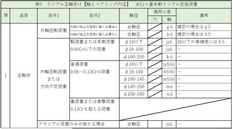 Image result for Example of CPU Computer