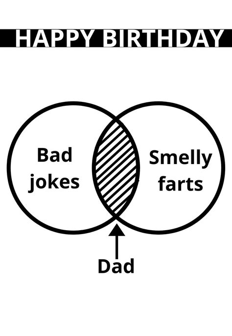 33 Awesome Printable Birthday Cards for Dads (FREE) — PRINTBIRTHDAY.CARDS