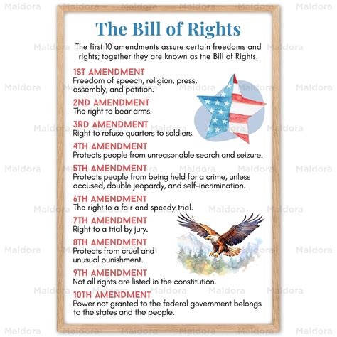 Bill Of Rights Pictures Framed Constitution, Bill Of Rights