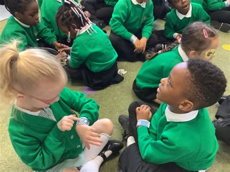 Orchard Primary School | EYFS Learn Family Members In Spanish