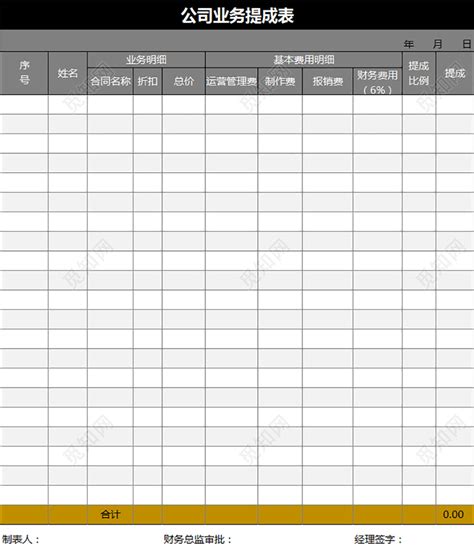 员工薪资表Excel模板下载_熊猫办公