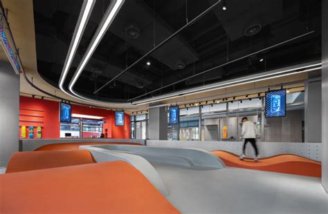 Community/Retail 的图像结果