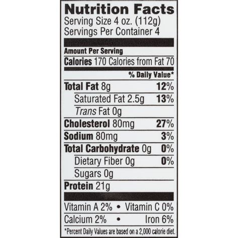 Kirkwood Frozen Ground Turkey Nutrition Facts at Gail Pagano blog