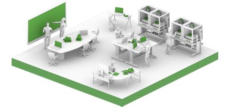 Image result for Concurrent Engineering Process