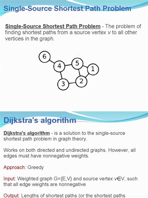 Code for Dijstra Algoritham Injava 的图像结果