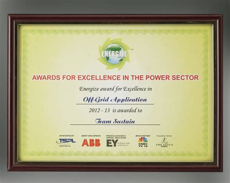 Team Sustain | Awards & Acknowledgements