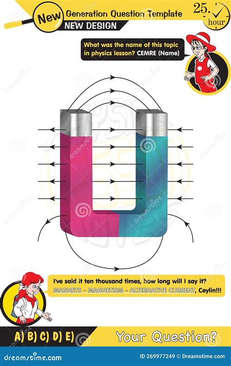 Electricity Items 的图像结果