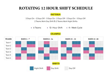 Rotating 12 Hour Work Schedule Template (Excel | Word | Sheets)