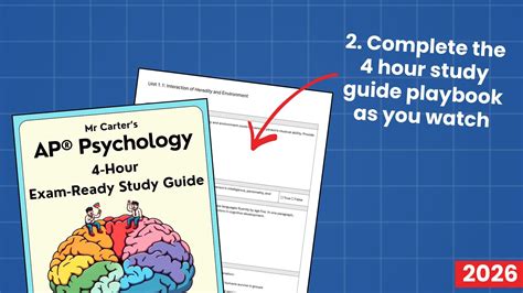 Mr Carter’s AP® Psychology Study Guide – mrcartersguides.com