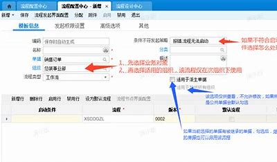 福州网页建站流程设计图 的图像结果