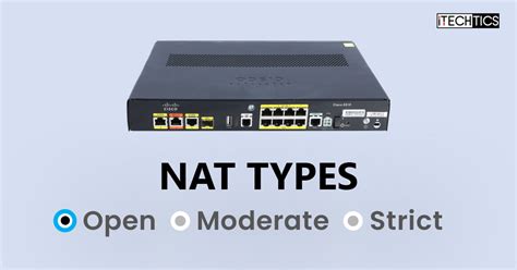 Image result for NAT Type Explained