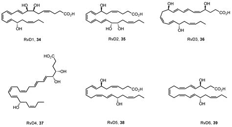 Advances in the Chemistry and Biology of Specialised Pro-Resolving ...