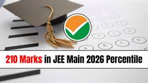 210 marks in JEE Main 2026: Expected percentile, rank, qualification ...