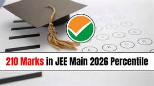 210 marks in JEE Main 2026: Expected percentile, rank, qualification ...