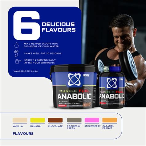 USN Protein | Brands | H&B