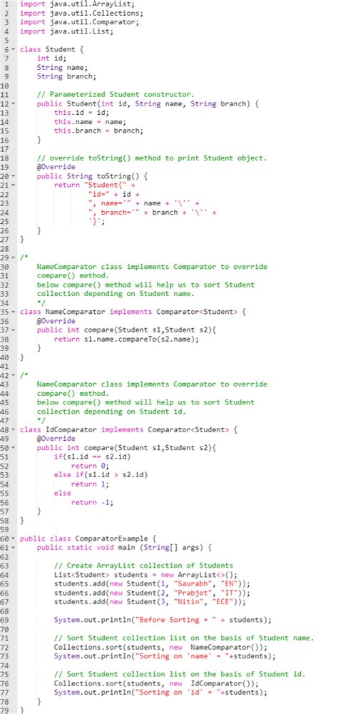 Image result for How Comparator Works in Java