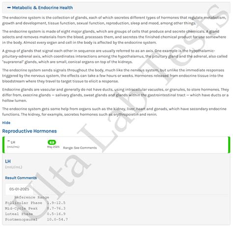 LH Test | Ulta Lab Tests