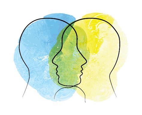 Emotional Intelligence Learning Objectives 的图像结果