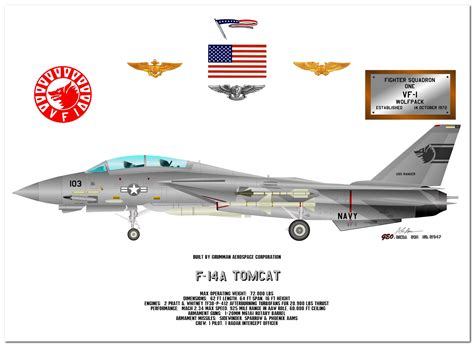 US Navy / US Navy Aircraft / US Navy Fighter Aircraft - US Military Art - A-T Products