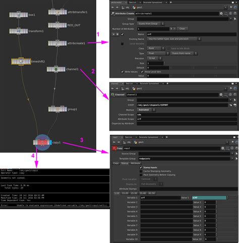Image result for Undefined Variable